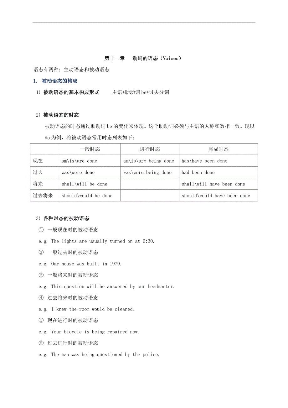 [初三英语]初中英语语法第5集名师讲解+中考真题欣赏+配套练习题_第2页