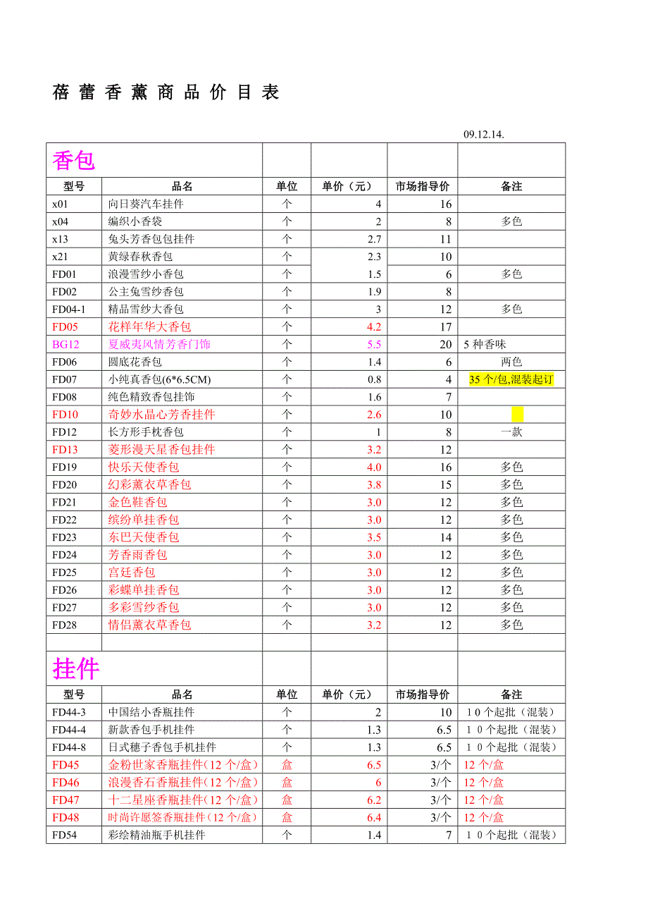 蓓蕾香薰商品价目表_第1页