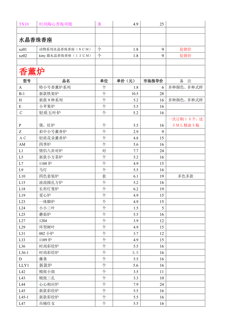 蓓蕾香薰商品价目表_第3页