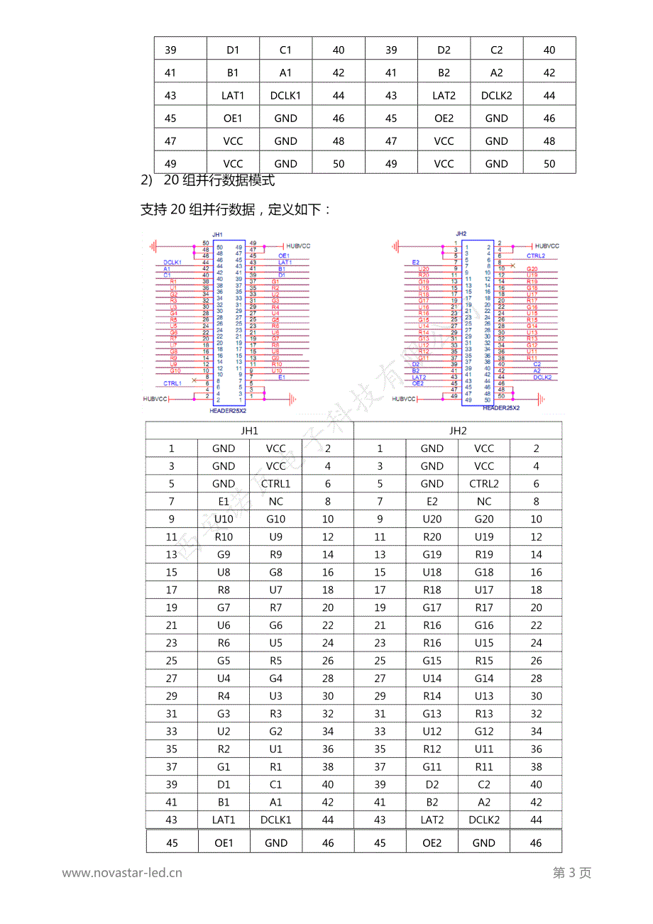 多画面小间距诺瓦科技LED接收卡MRV340规格文档参考书_第4页