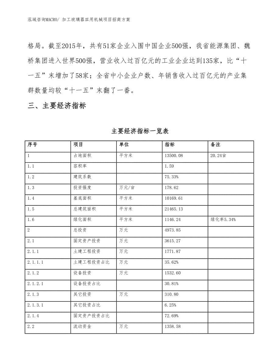 xxx工业示范区加工玻璃器皿用机械项目招商_第5页