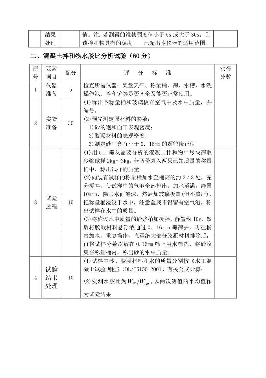 全国水利行业职业技能鉴定操作技能考核试题_第3页