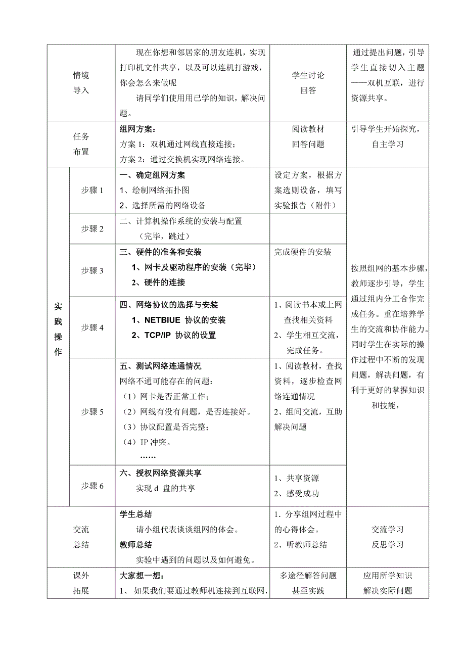 组建局域网-实现双机互联_第4页