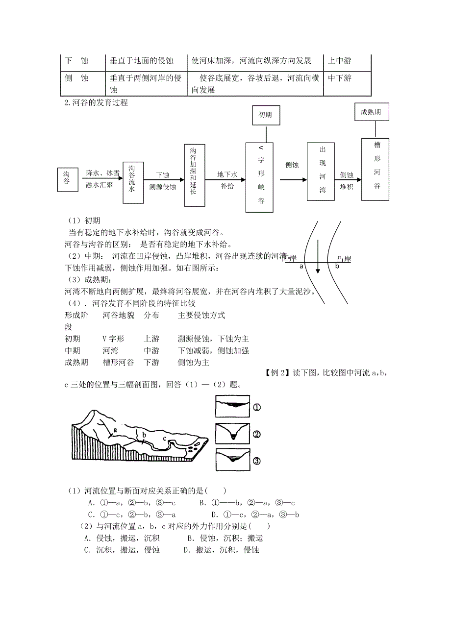 高三地理：河流地貌的发育_第2页