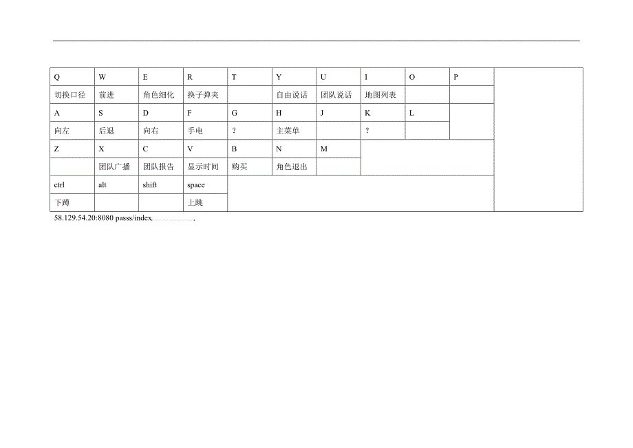 cs键盘分布_第1页