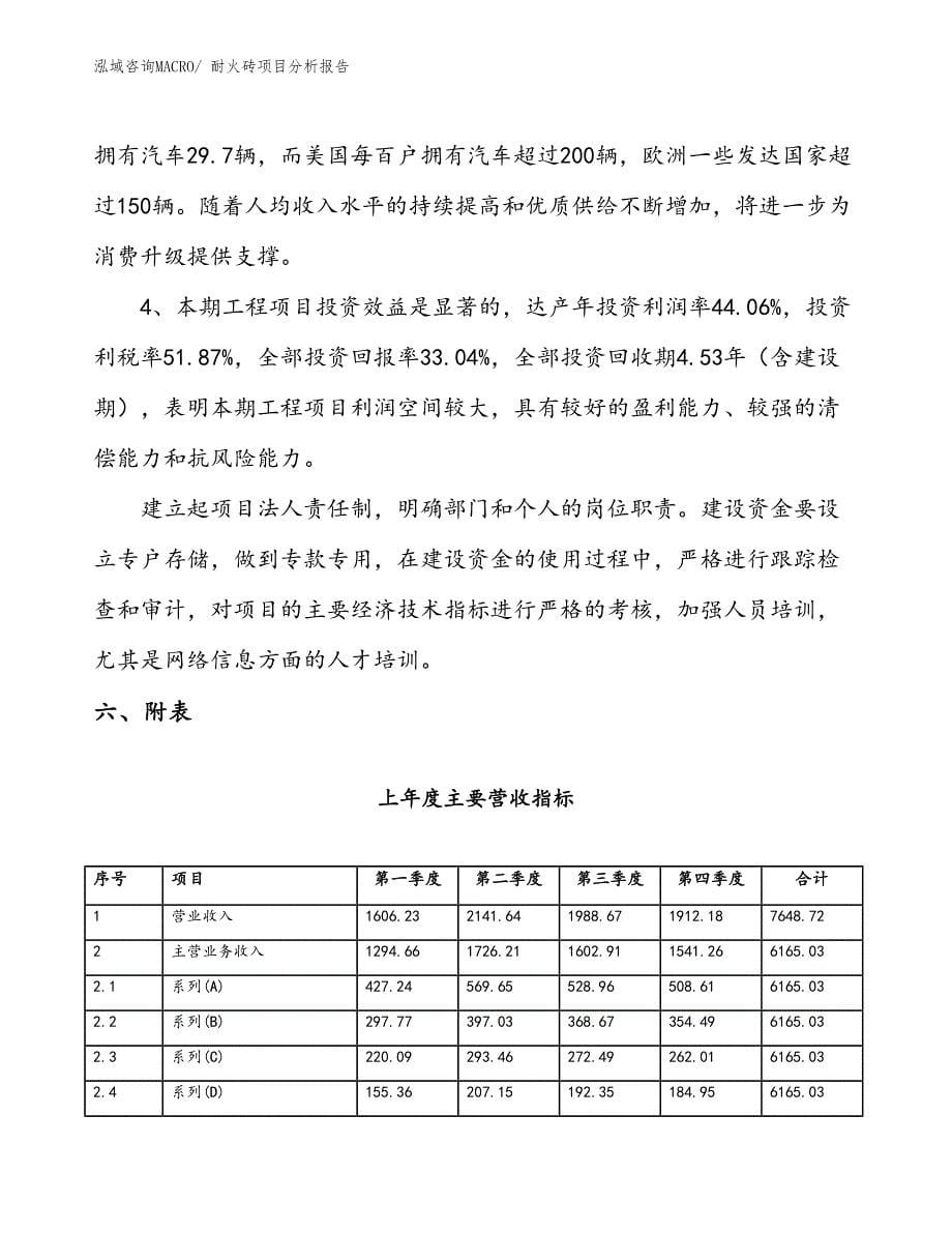 耐火砖项目分析报告_第5页