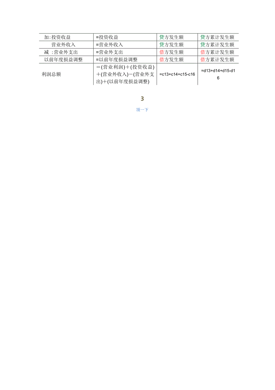 电算化如何判断凭证类别_第2页