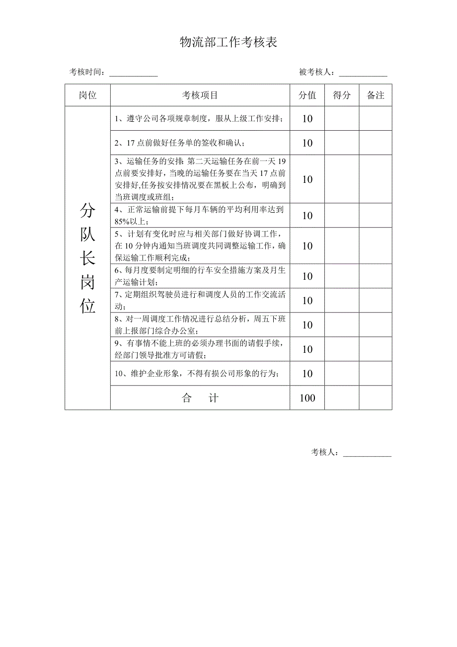 物流部工作考核表_第1页