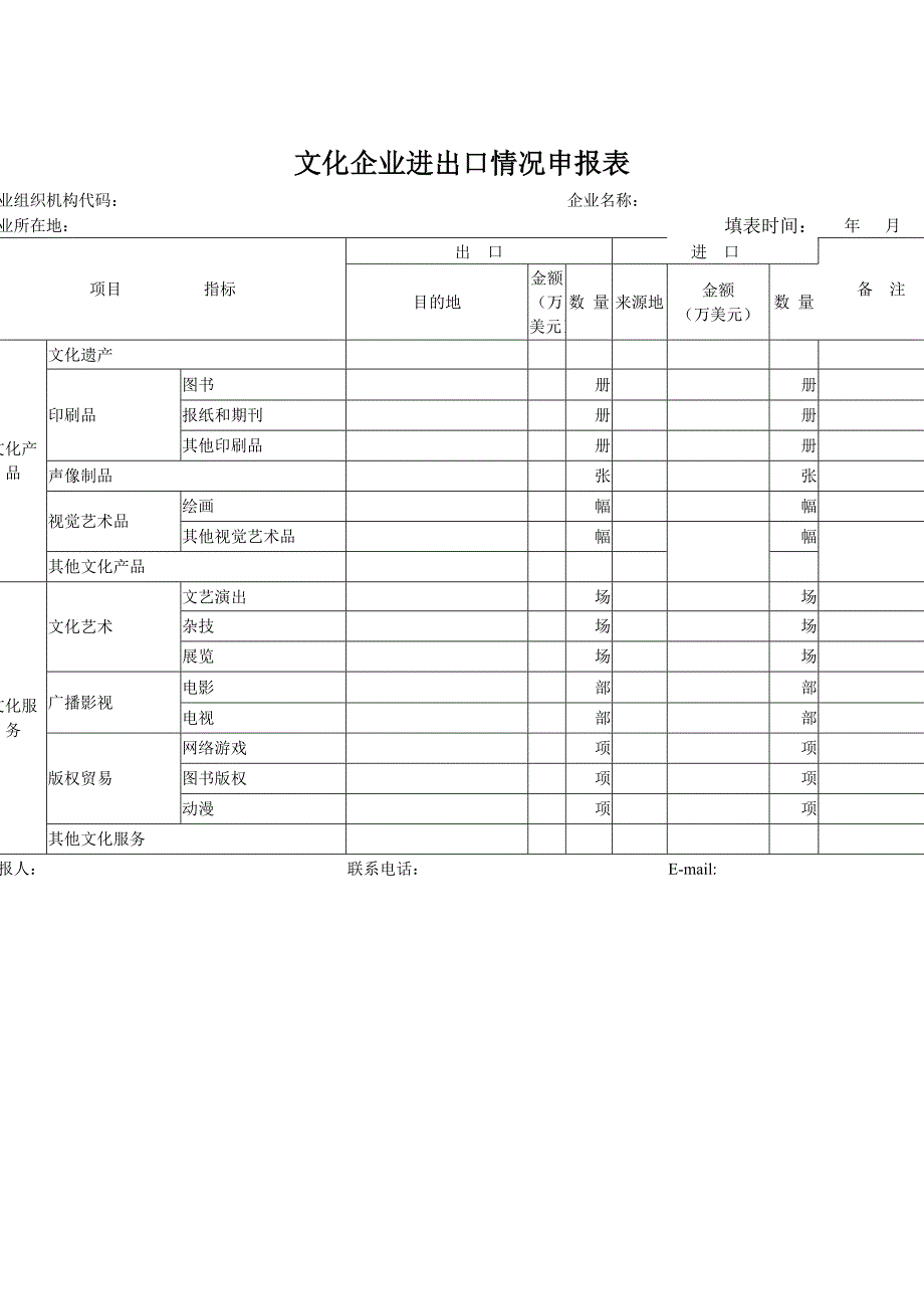 文化企业进出口情况申报表_第1页