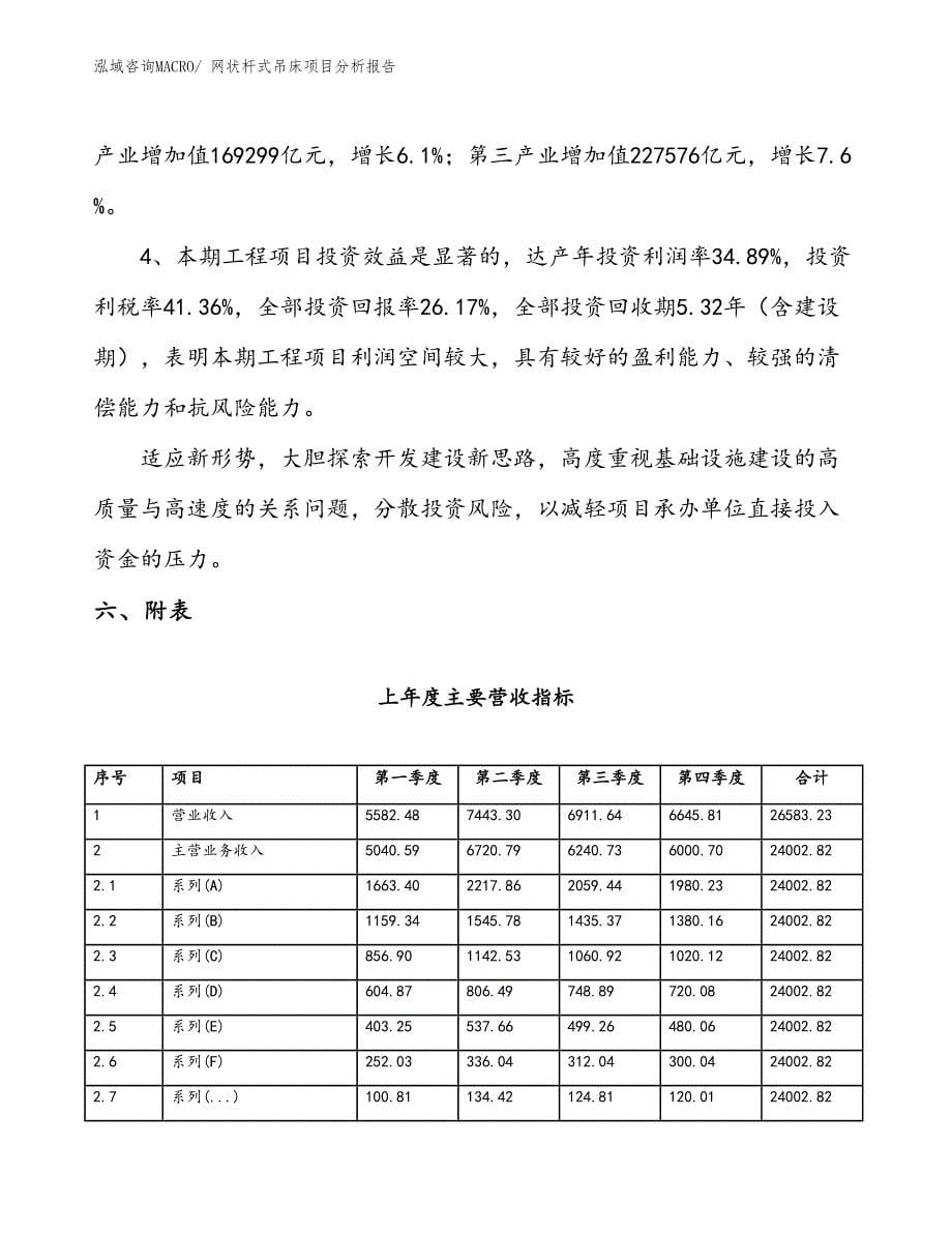 网状杆式吊床项目分析报告_第5页