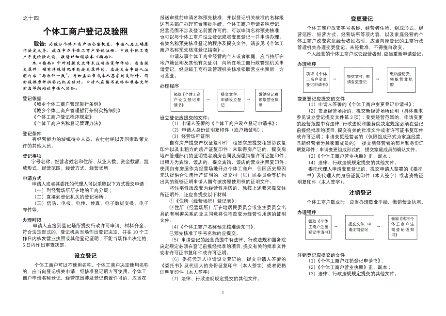 指南14-个体工商户登记与验照_第1页