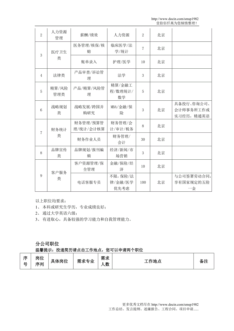 泰康与你共筑未来_第2页