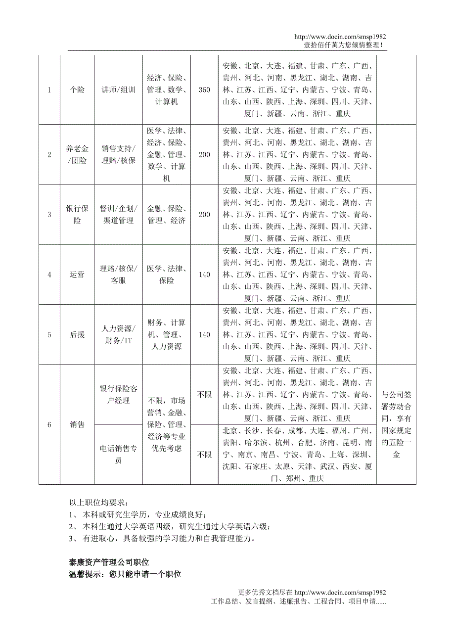 泰康与你共筑未来_第3页