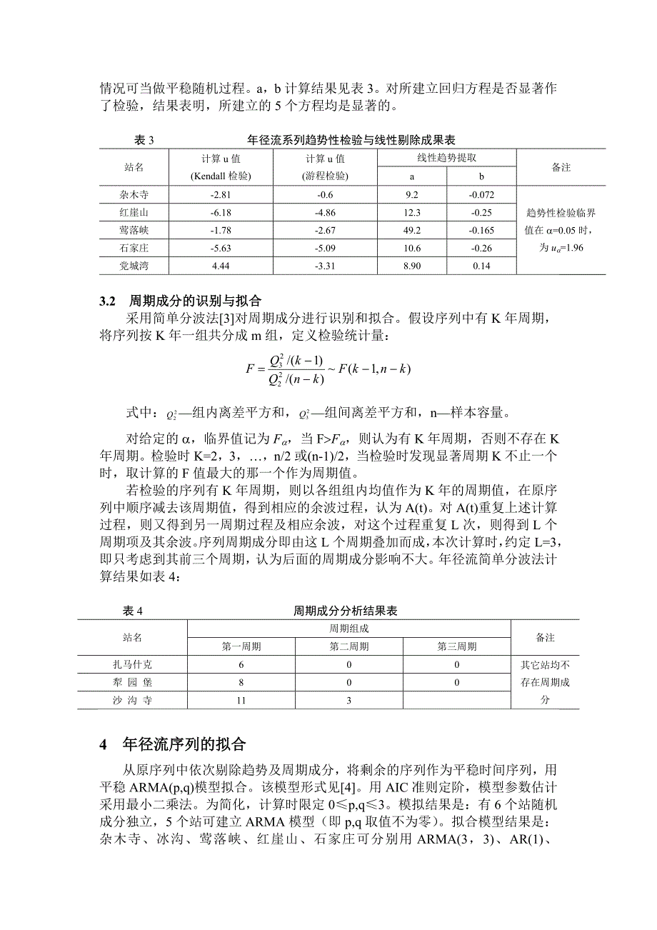 甘肃河西区出山水资源量统计特性分析与预测_第4页