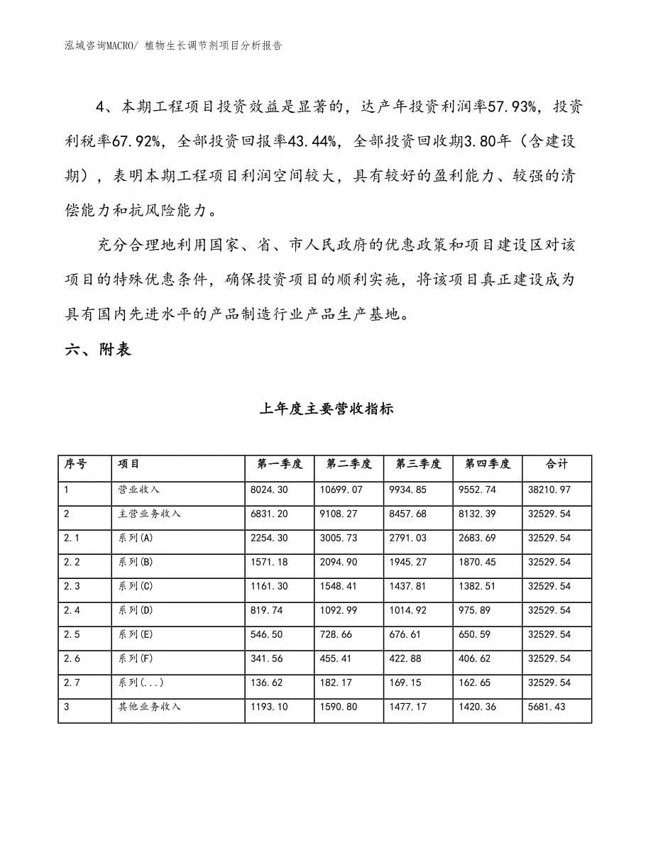 植物生长调节剂项目分析报告_第5页