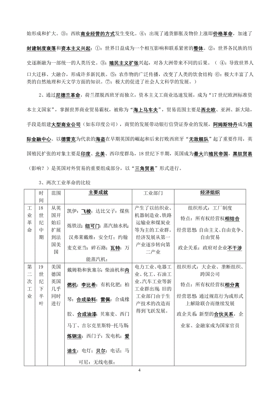 高一历史(岳麓版)期末复习_第4页