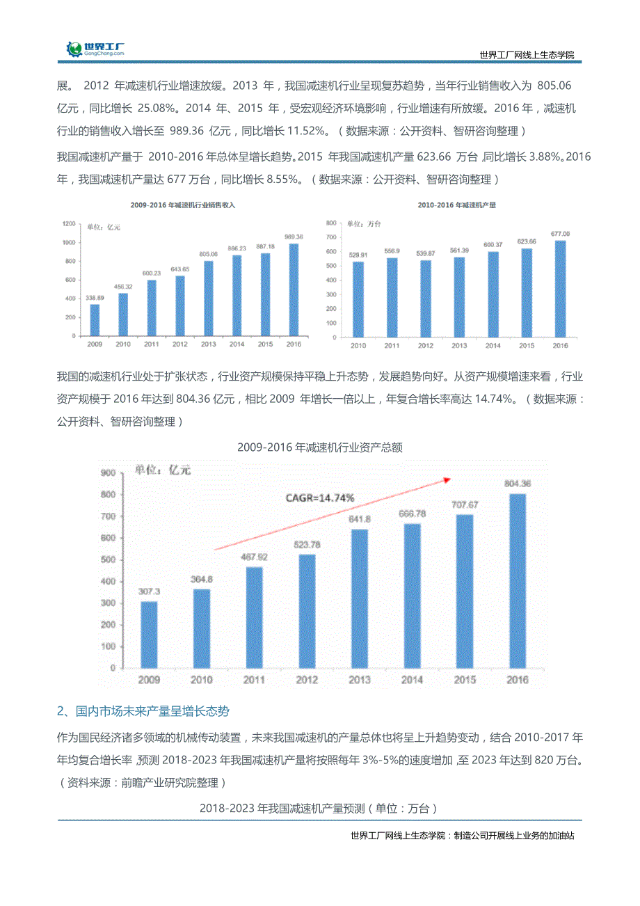 网络营销适应性分析之减速机行业线上生态分析_第2页