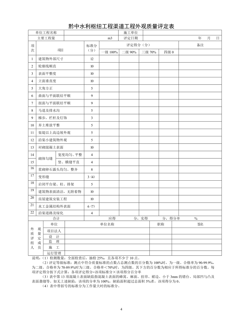 黔中水利枢纽工程施工质量管理用表(送审稿)_第4页