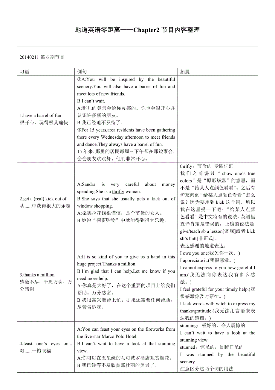 地道英语零距离chapter2整理_第1页