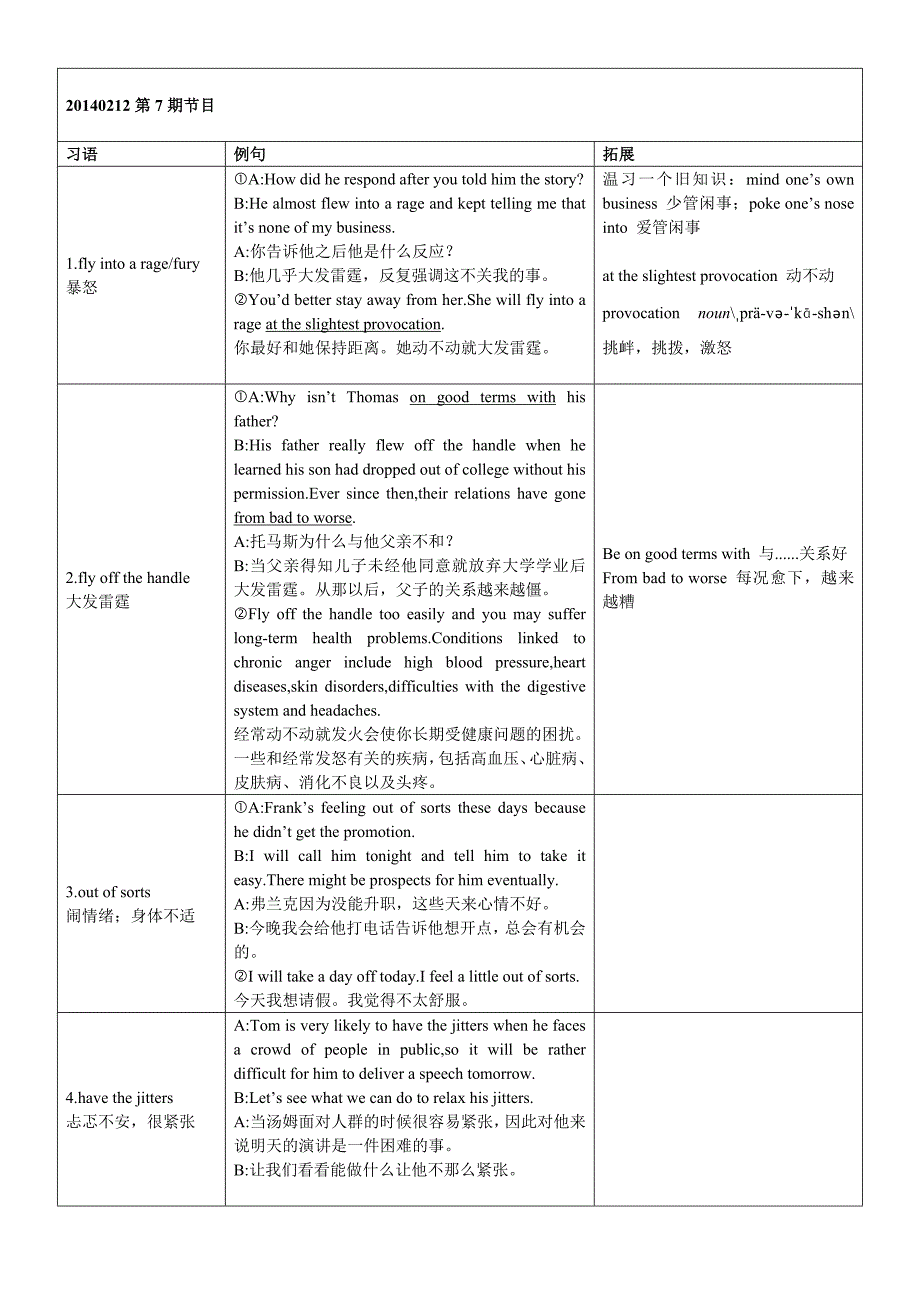 地道英语零距离chapter2整理_第2页