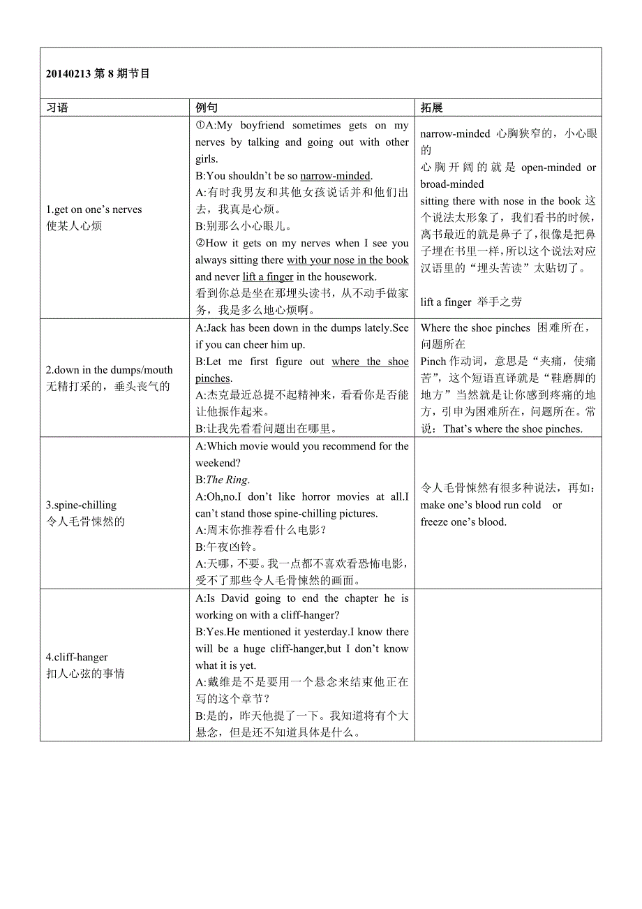 地道英语零距离chapter2整理_第3页