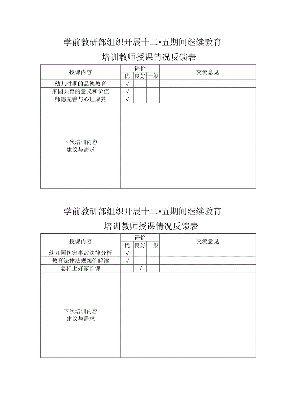 幼儿园培训教师授课情况反馈表_第2页