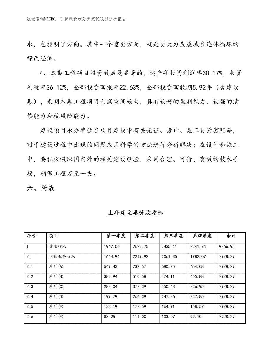 手持粮食水分测定仪项目分析报告_第5页