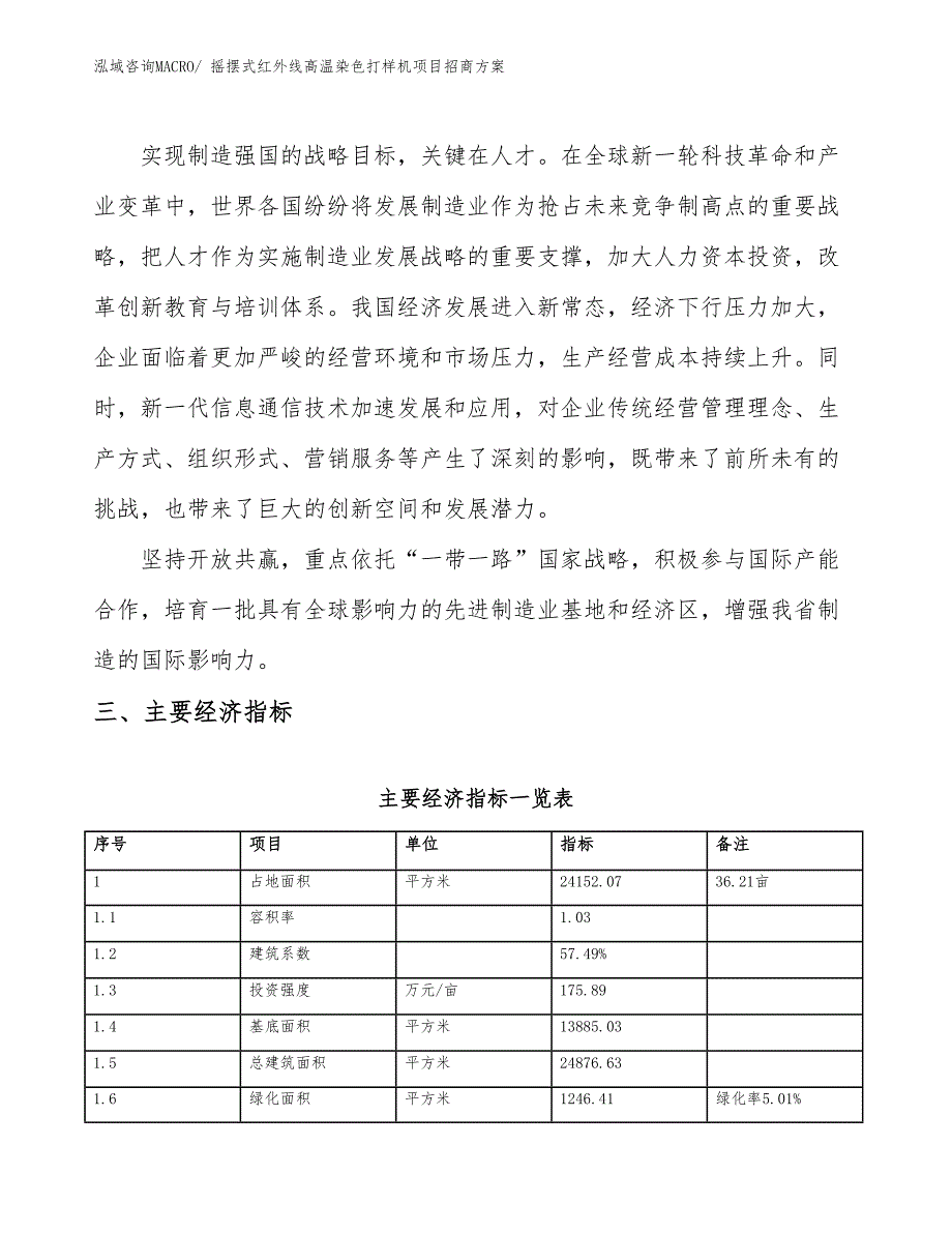 xxx产业集聚区摇摆式红外线高温染色打样机项目招商_第4页