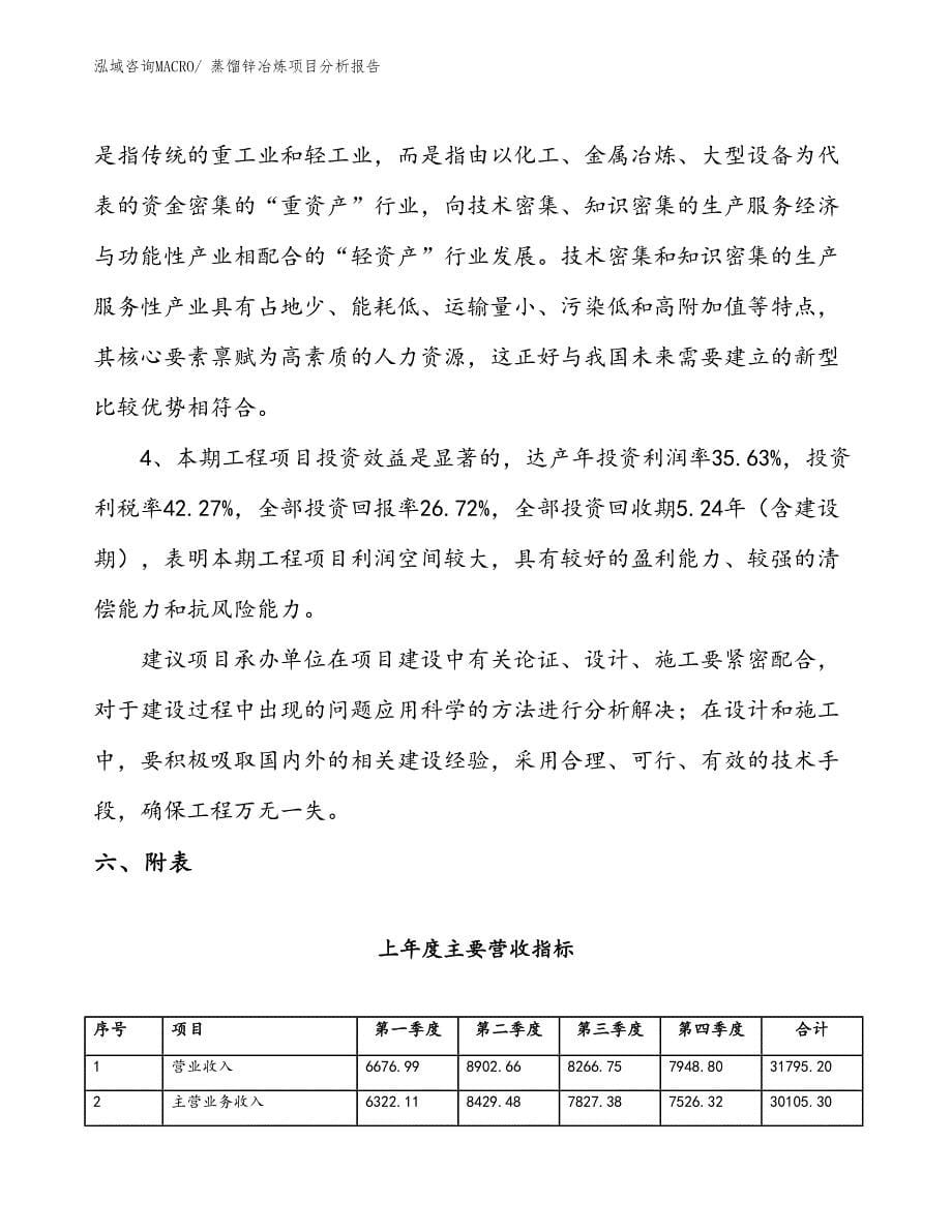 蒸馏锌冶炼项目分析报告_第5页