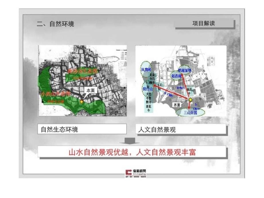 2007年北京市保利西山林语项目推广策略及整合传播计划_第5页