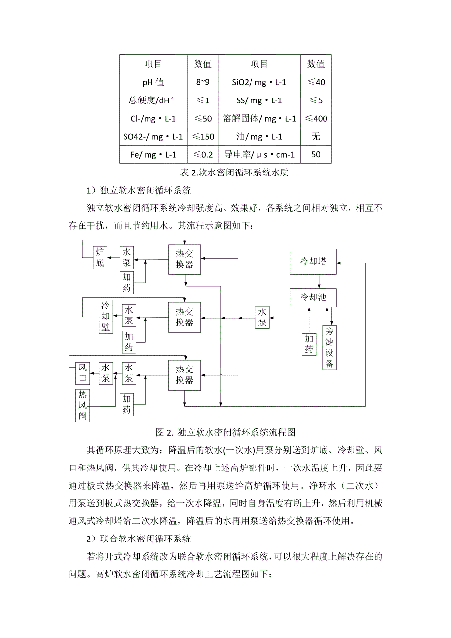 秦栋敏-大型高炉冷却系统的选择分析_第3页