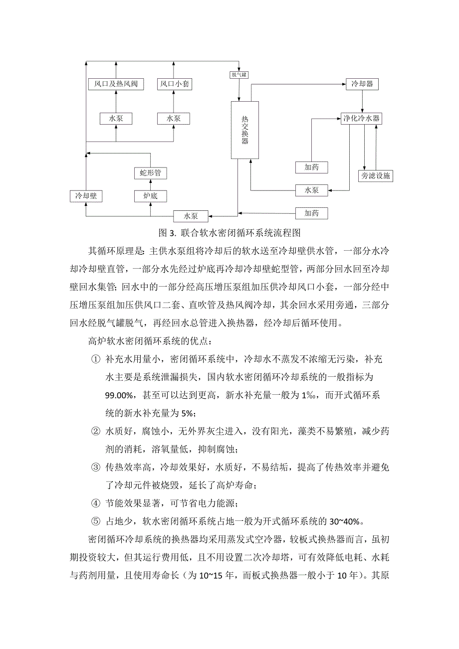 秦栋敏-大型高炉冷却系统的选择分析_第4页