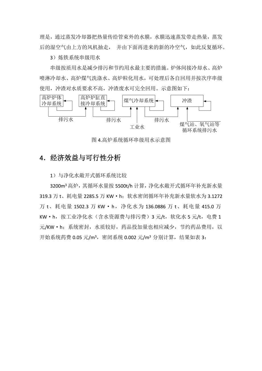 秦栋敏-大型高炉冷却系统的选择分析_第5页