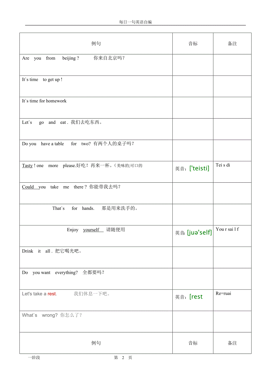 每日一句英语自编_第2页