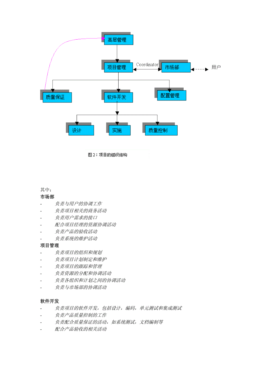 校园管理系统需求规格说明书_第4页