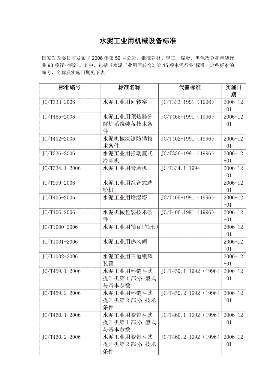 水泥工业用机械设备标准_第1页