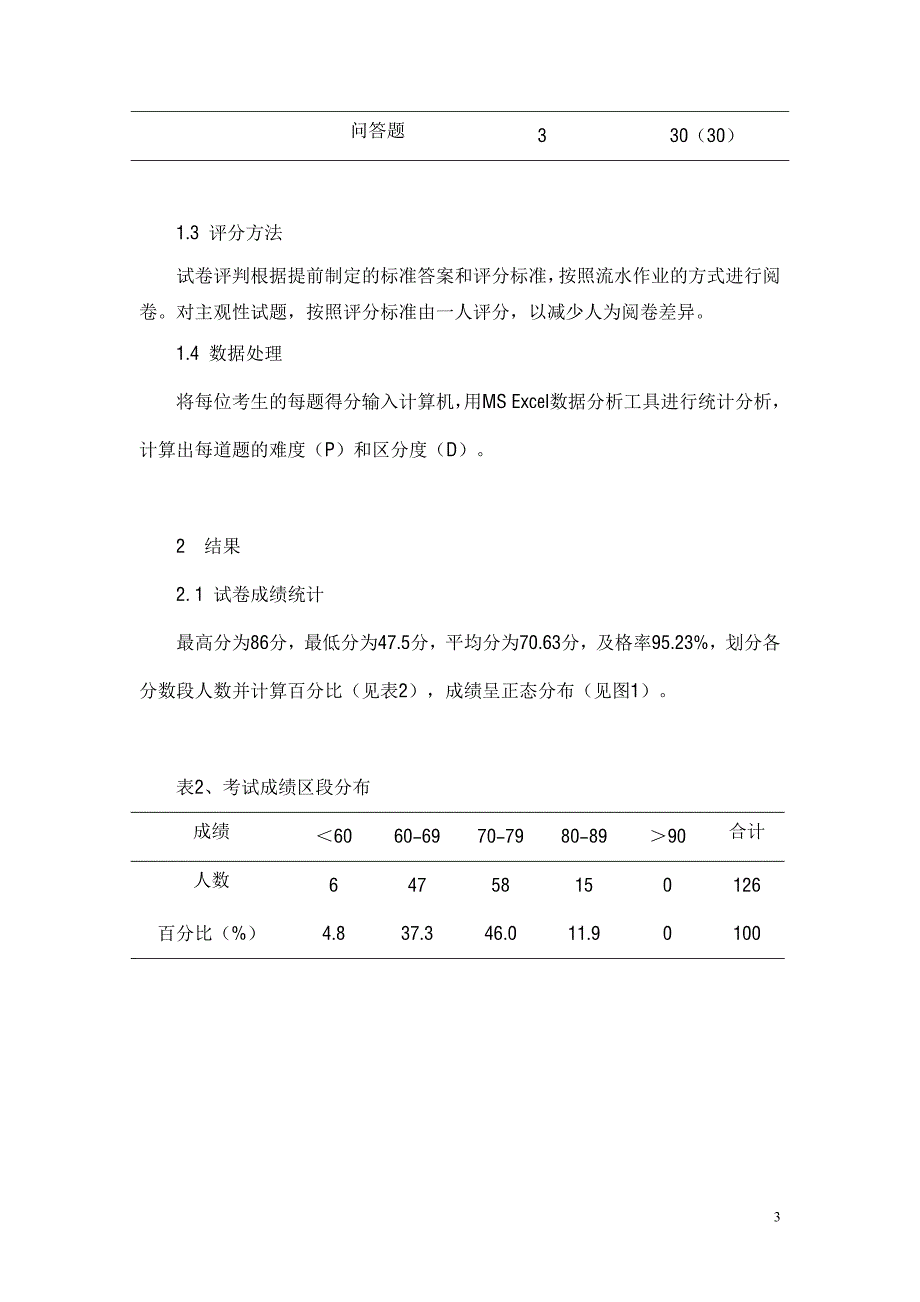 外科学总论考试试卷分析与反思_第3页