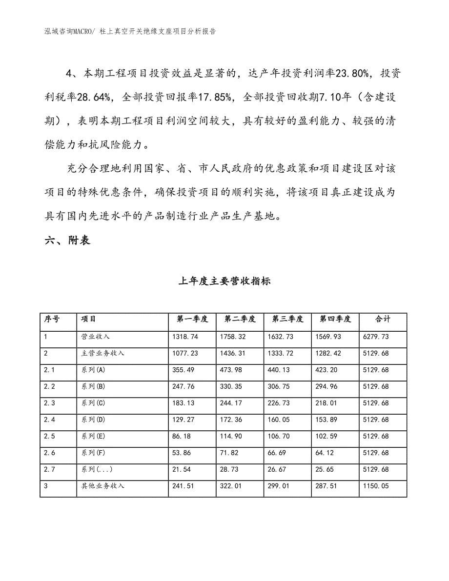 柱上真空开关绝缘支座项目分析报告_第5页