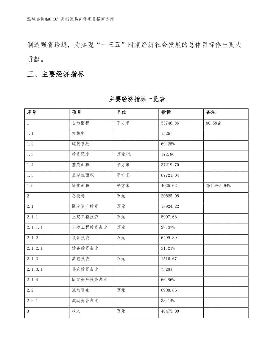 xxx经济技术开发区高档渔具部件项目招商_第5页