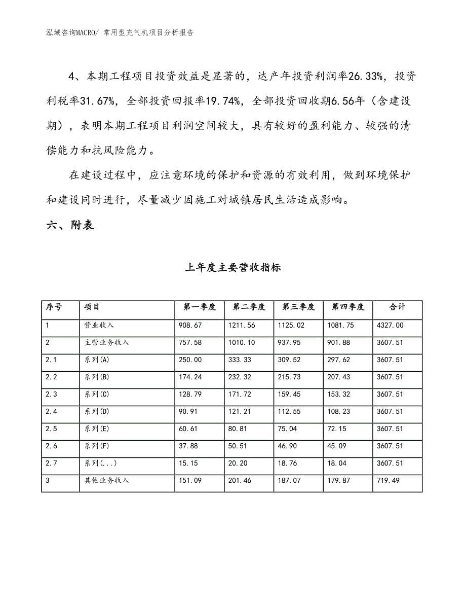 常用型充气机项目分析报告_第5页