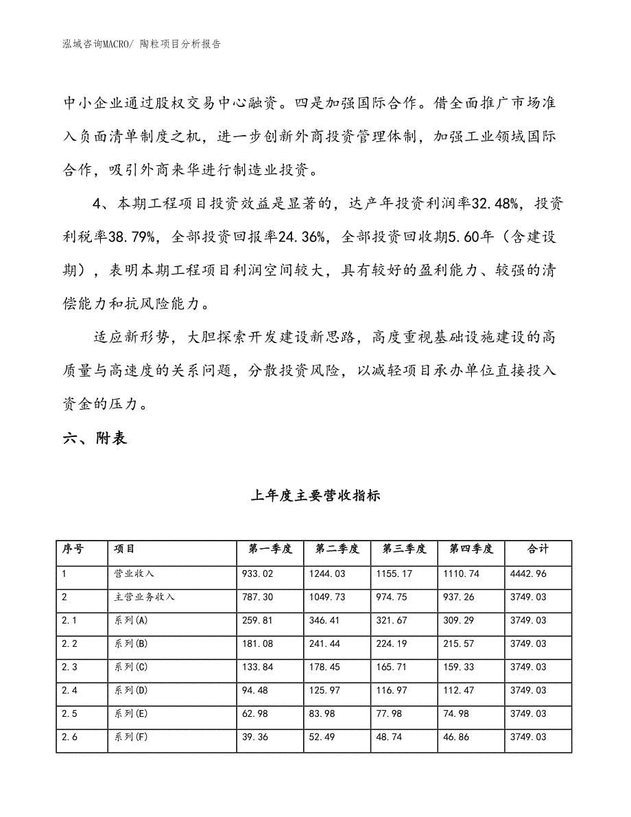 陶粒项目分析报告_第5页