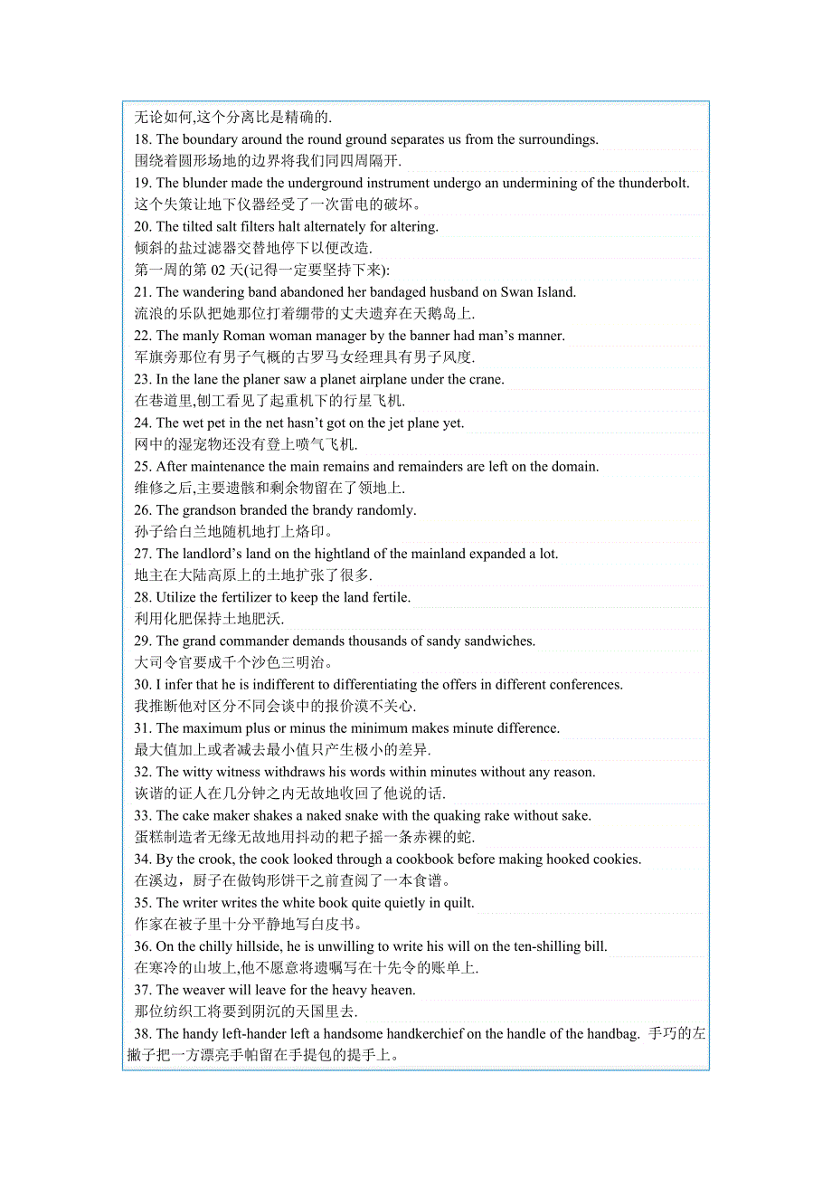 跟我8周学7000单词_第2页