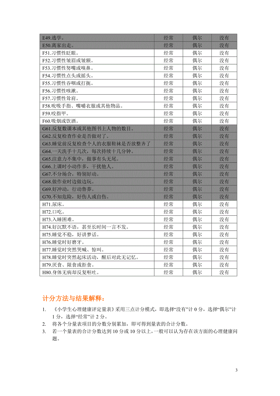 小学生心理健康评定量表(教师用)_第3页