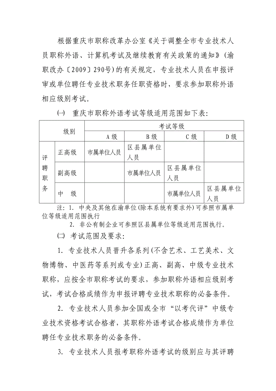 渝人考〔2010〕50号_第2页