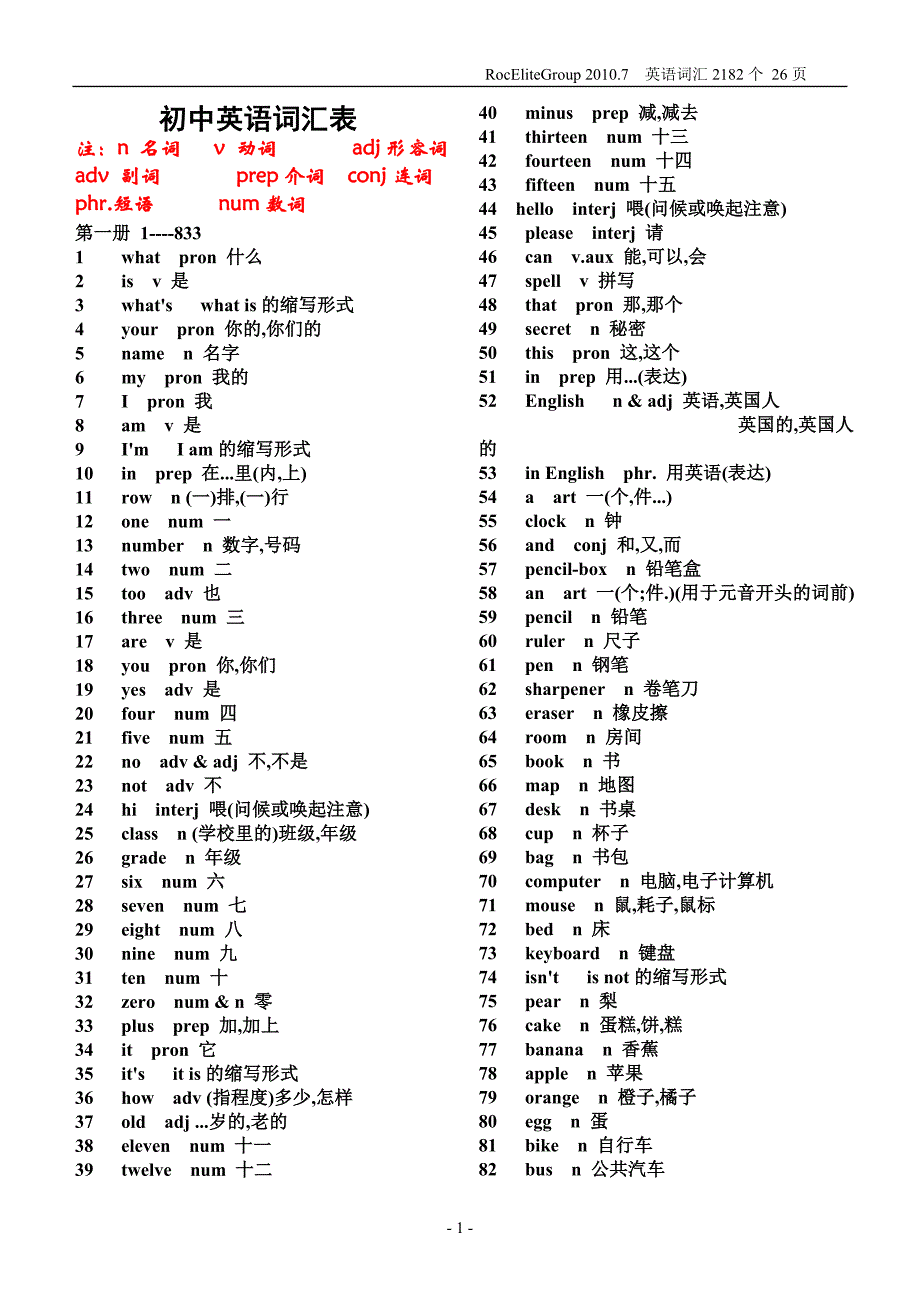 初中英语单词表(2011最新修订)_第1页