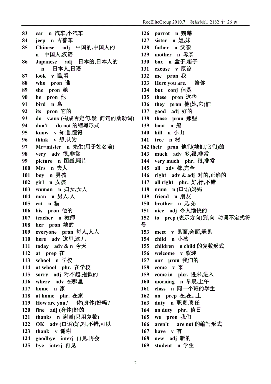 初中英语单词表(2011最新修订)_第2页