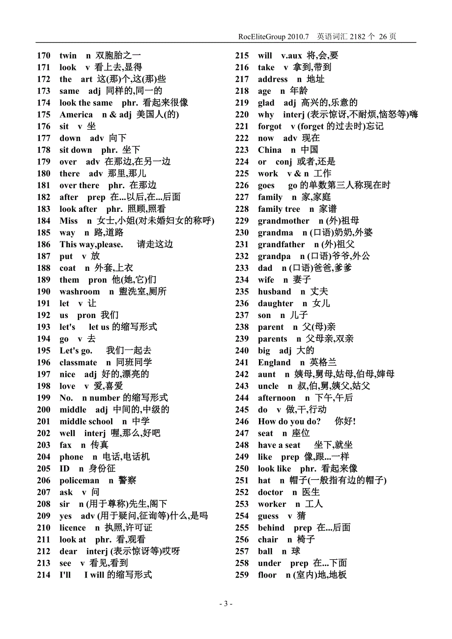 初中英语单词表(2011最新修订)_第3页