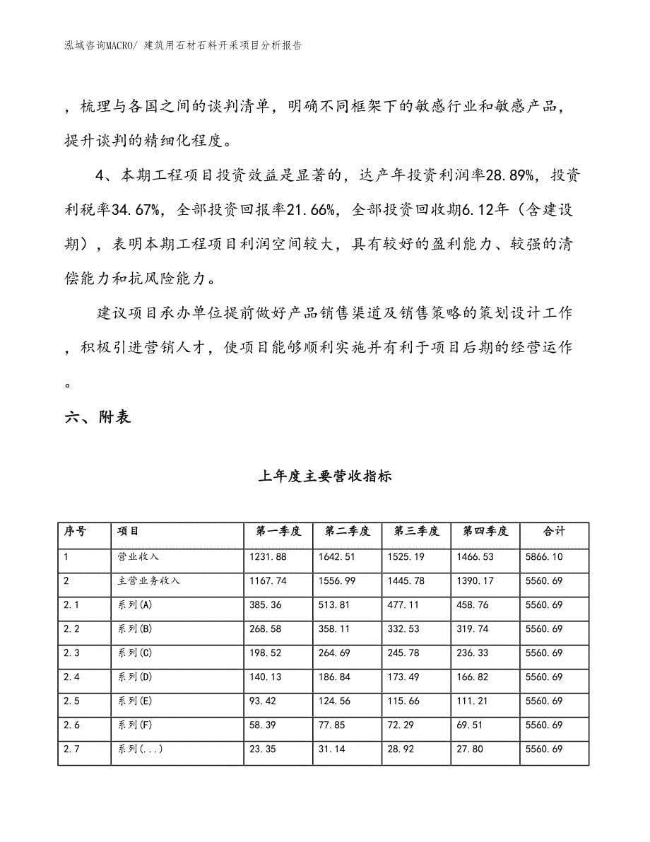 建筑用石材石料开采项目分析报告_第5页