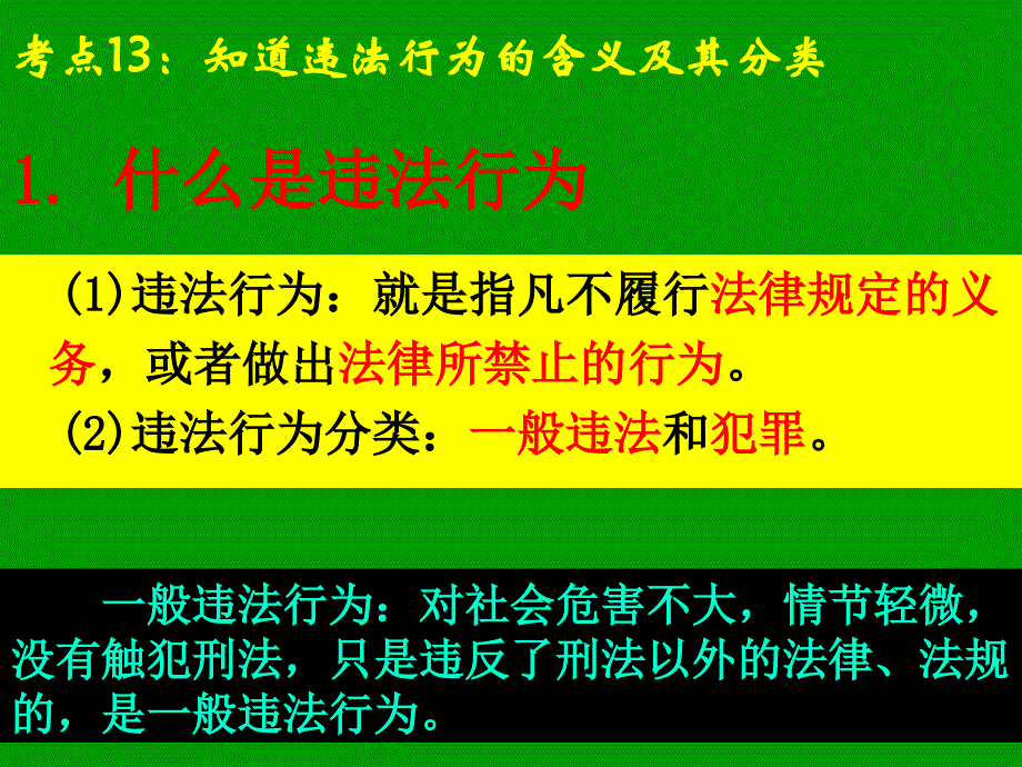 2013中考考点13—15一般违法与犯罪_第3页