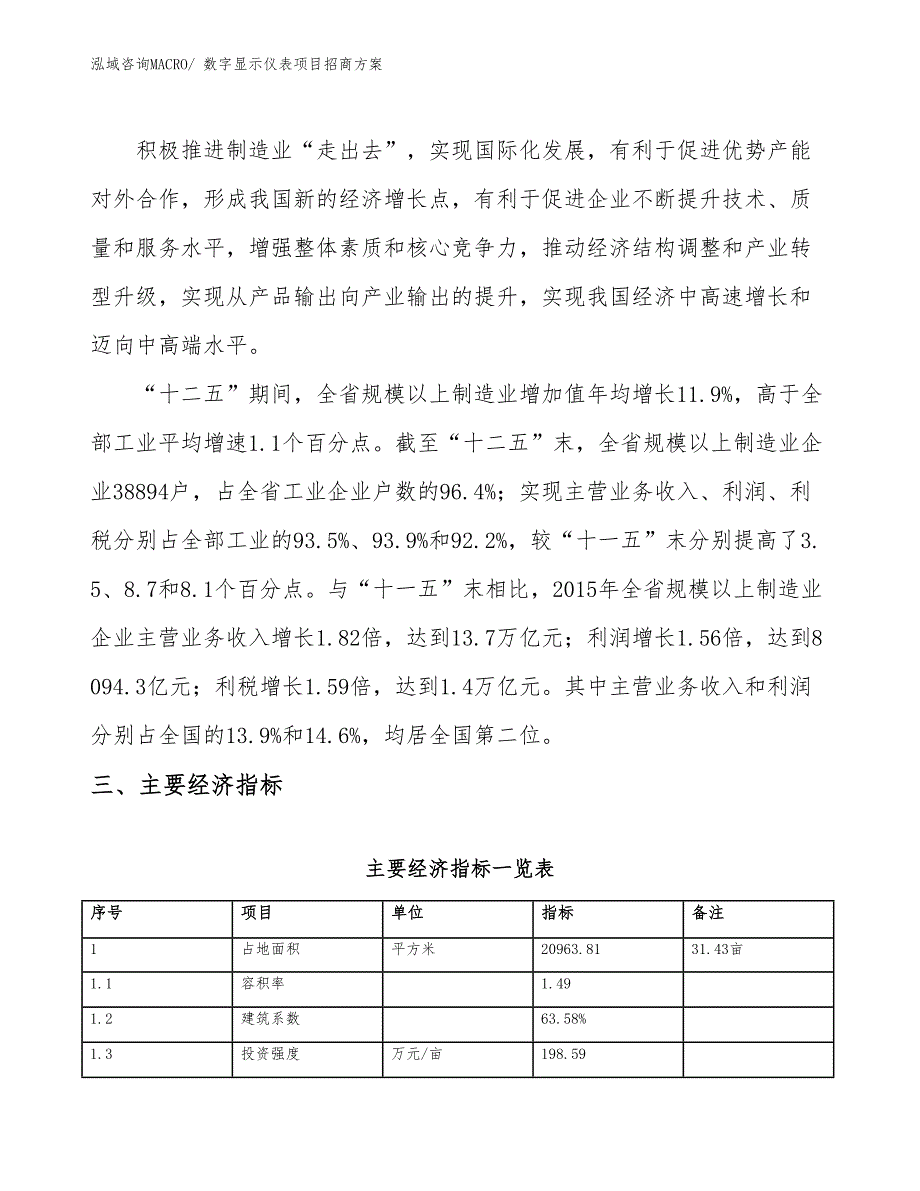 xxx经济示范区数字显示仪表项目招商_第4页